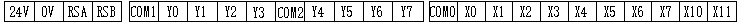 KEWEI云博在线-云博（中国）
MP系列文本显示一体机硬件端子.png