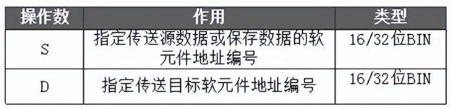 1652757703383302.png 设定数据1.png
